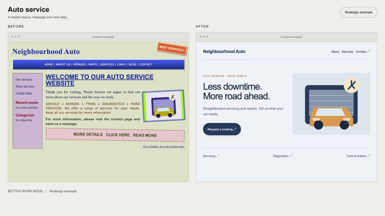 Before and after layout: Auto service redesign example